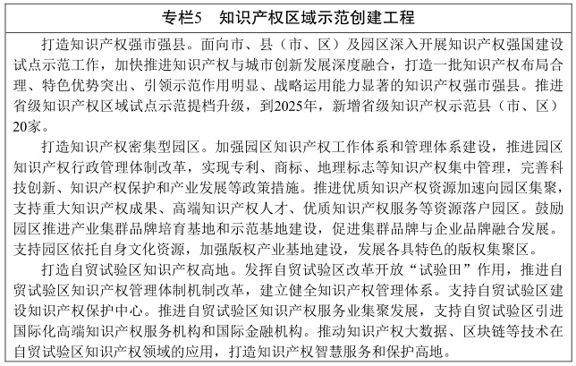 中临技术转移
